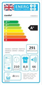 COMFEE' Freestanding Heat Pump Tumble Dryer,8kg Front Load, A+ Class, 16 Programmes - Image 3