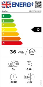 COMFEE' Table Top Dishwasher 7+3 Programs Mini Tabletop Dishwasher No Plumbing - White - Image 3
