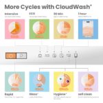 COMFEE' KWH-BD1215P-W Fully Integrated Dishwasher with 12 Place Settings, Cloud Wash - White - Image 7