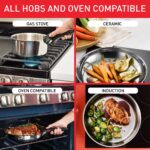Tefal Ingenio Detachable Handle Pan 20pcs, Stainless Steel, Compact, Compatible with All hobs Induction & Oven - Image 3