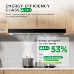 COMFEE' 90 cm Chimney Hood 90M77 Class A+++ Stainless Steel Extractor Hood - Image 13