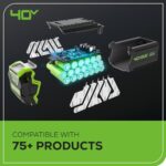 Greenworks 40V 16" Cordless Lawn Mower, Ultra-Light Push Mower with 4.0Ah Battery & Charger - Image 4