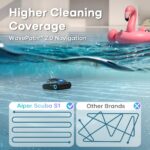 Aiper Scuba S1 Robotic Pool Cleaner – 4500GPH Suction, Wall & Waterline Cleaning, 4 Modes, Smart Wavepath Navigation - Image 7