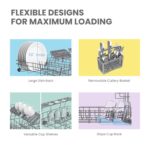 COMFEE’ Portable Mini Dishwasher, Energy Star, Countertop, 6 Place Settings, with 8 Washing Programs, Speed, Baby-Care, ECO& Glass - Image 7