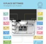 COMFEE’ Countertop Dishwasher, Energy Star Portable Dishwasher, 6 Place Settings & 8 Washing Programs, Speed, Baby-Care - Image 8