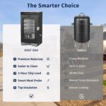 EAST OAK 30" Electric Smoker for Outdoors | Built-in Meat Probe & Up to 6× Longer Smokes on a Single Load | Side Chip Loader - Image 4